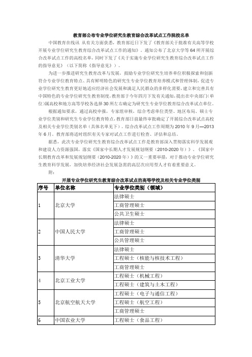 教育部公布专业学位研究生教育综合改革试点工作院校名单