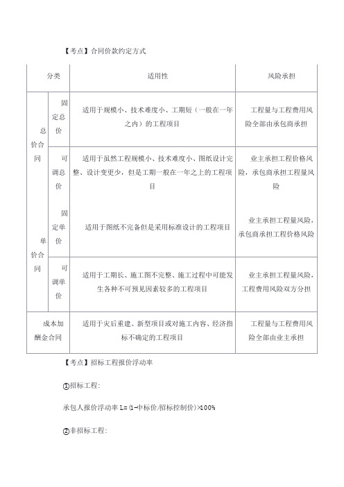 一级建造师考试建筑工程实务章节考点：合同价款的确定与调整