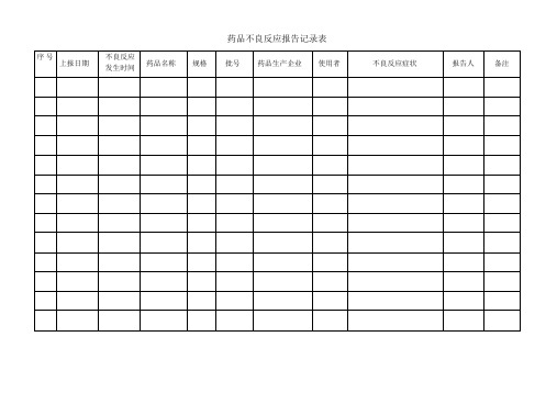 GSP药品不良反应报告记录表