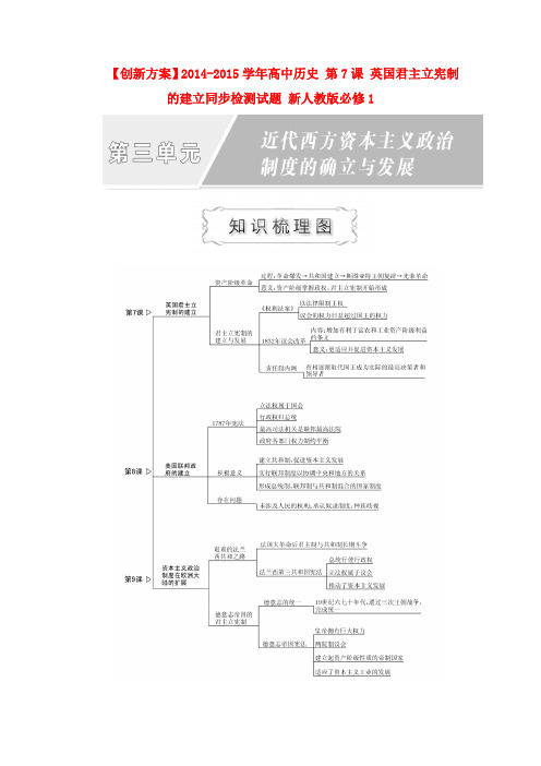 人教版必修一：第7课《英国君主立宪制的建立》同步试题(含答案)