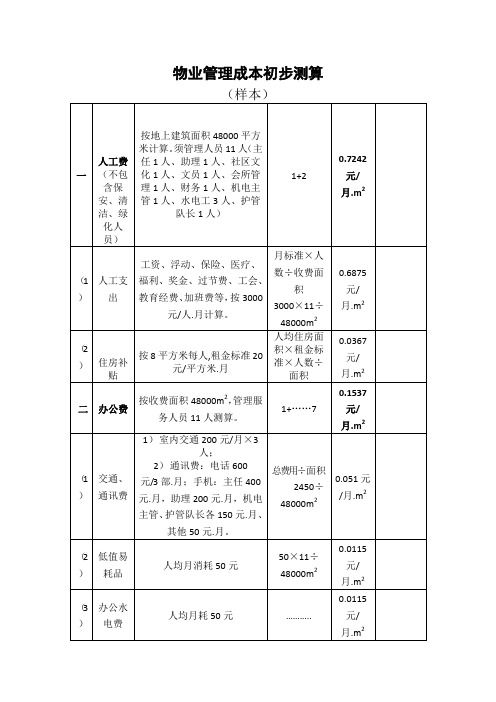 物业管理成本初步测算样本