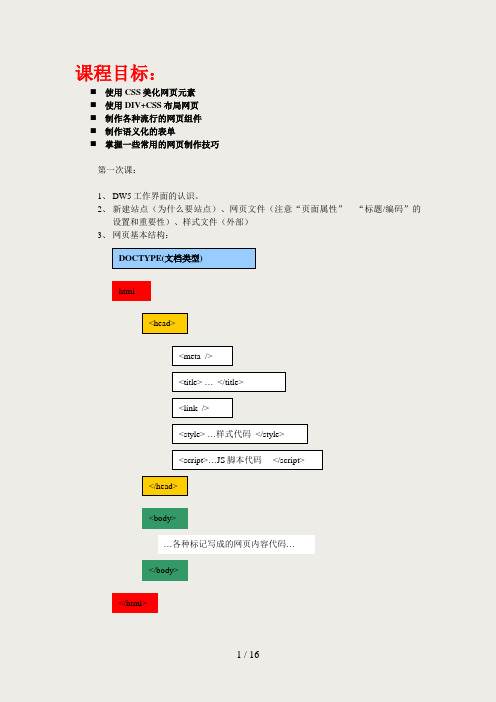 DW基础知识一