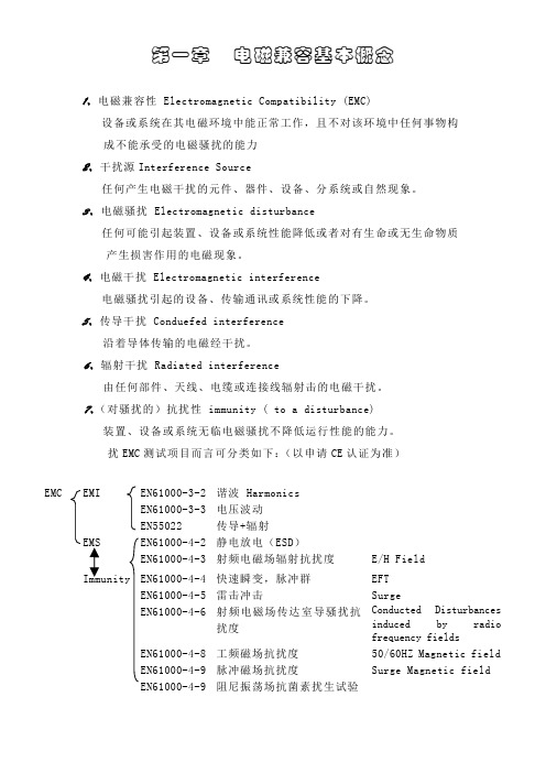 电磁兼容基本概念及相关术语