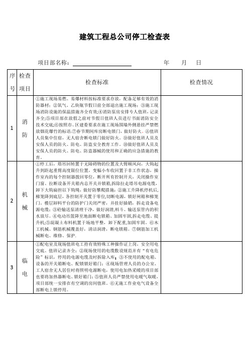 停工检查表(2018年)