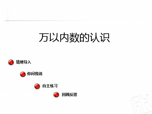 新青岛版二年级下册数学课件-二 游览北京——万以内数的认识(共16张PPT).pptx