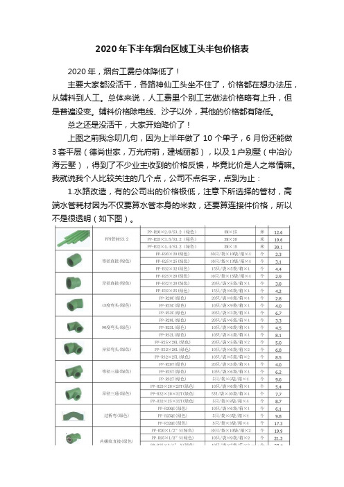 2020年下半年烟台区域工头半包价格表