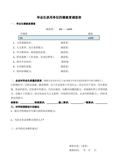 毕业生录用单位的满意度调查