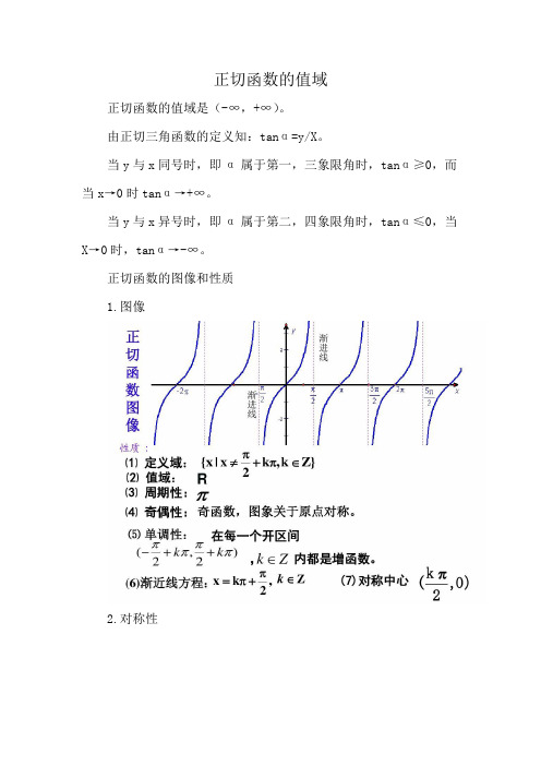 正切函数的值域