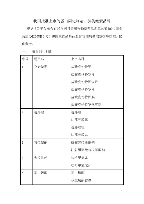 蛋白同化制剂