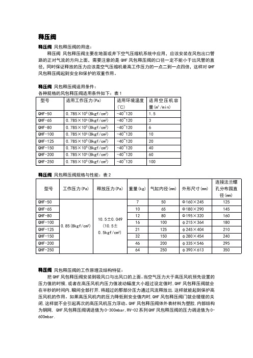 释压阀 风包释压阀
