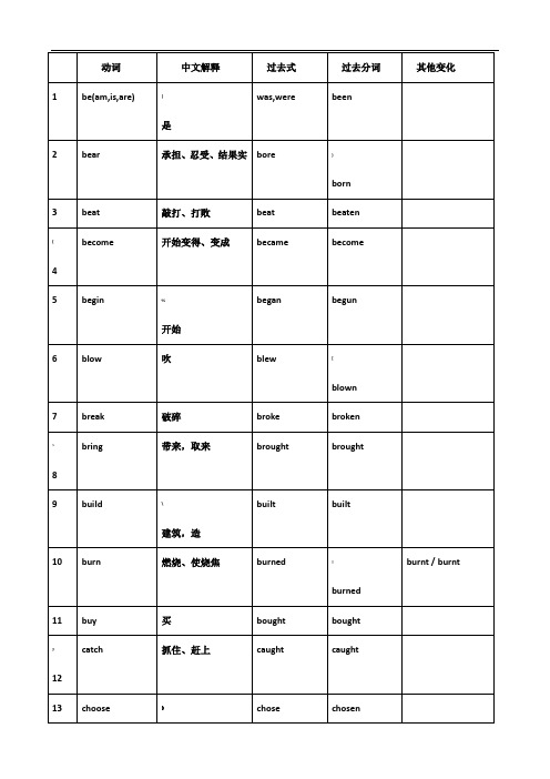 人教版九年级英语动词不规则变化