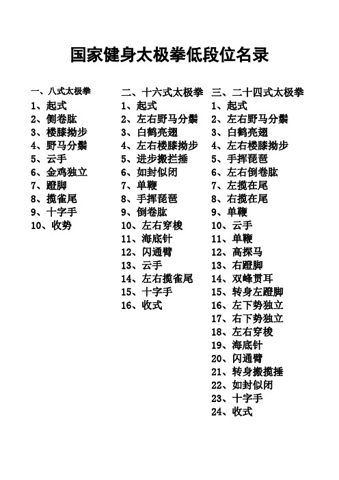 国家健身太极拳低段位名录