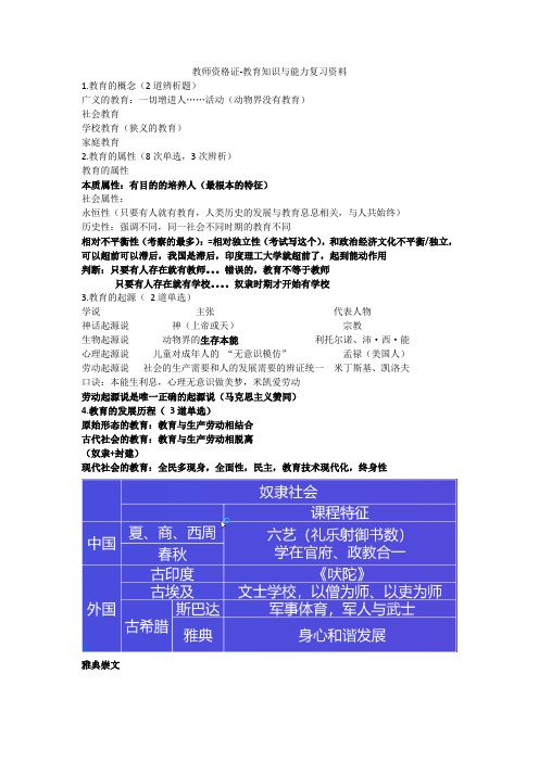 教师资格证-教育知识与能力复习资料