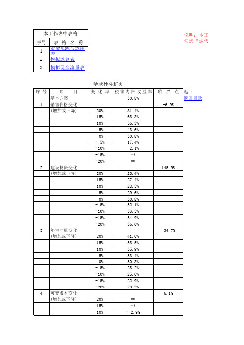 敏感性分析—模拟运算法