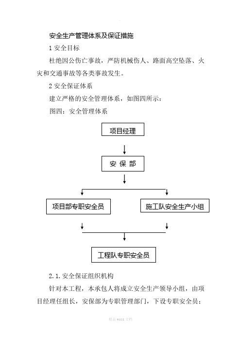 公路大中修工程安全生产管理体系及保证措施