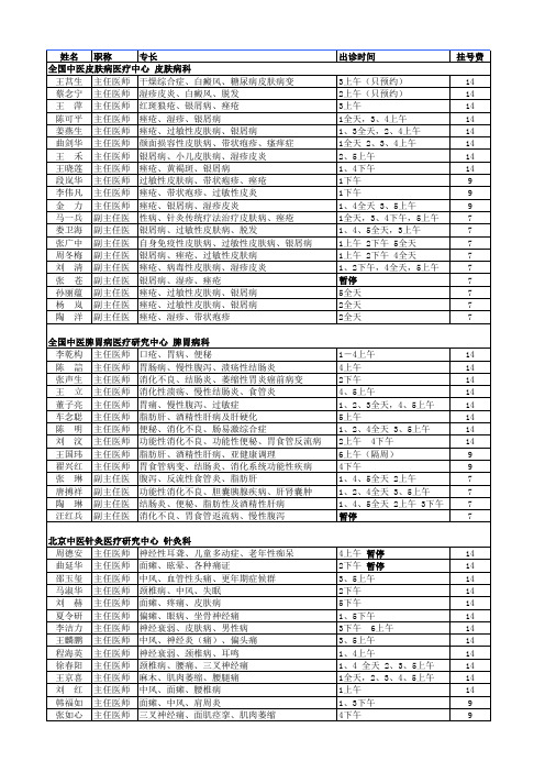 北京中医医院专家出诊表