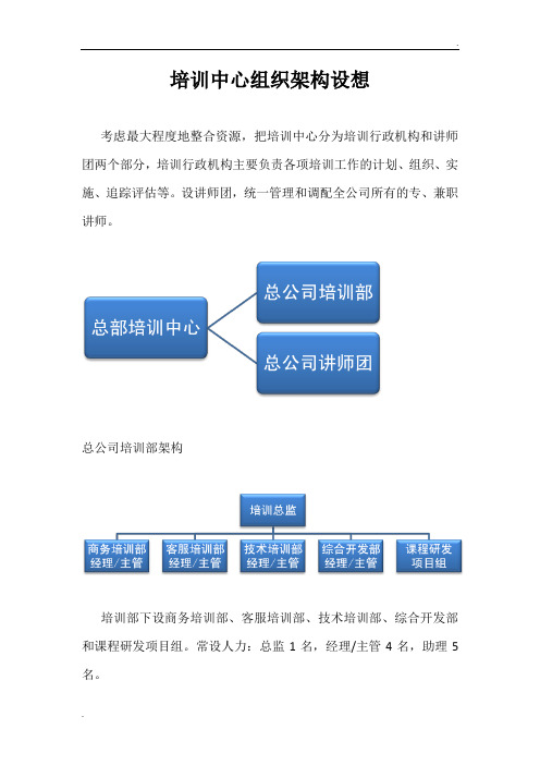 培训中心组织架构设想