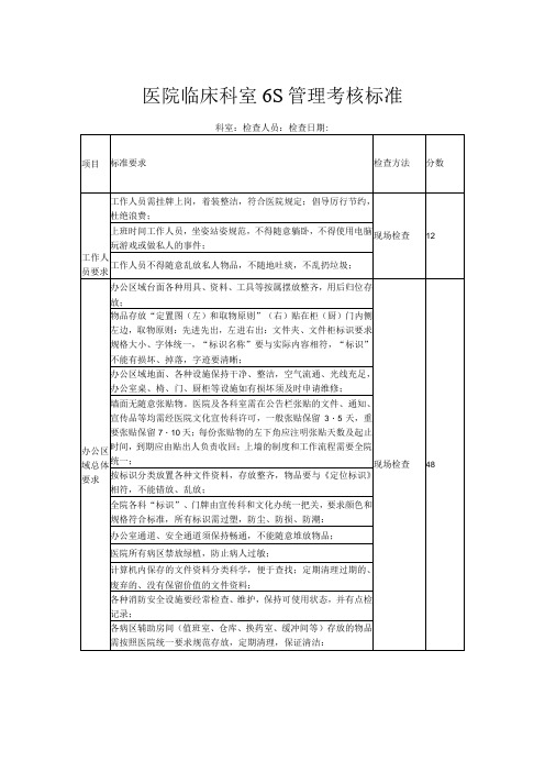 医院临床科室6S管理考核标准