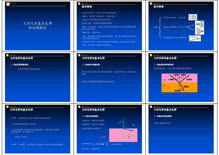 南京大学工程管理工程光学考研资料A