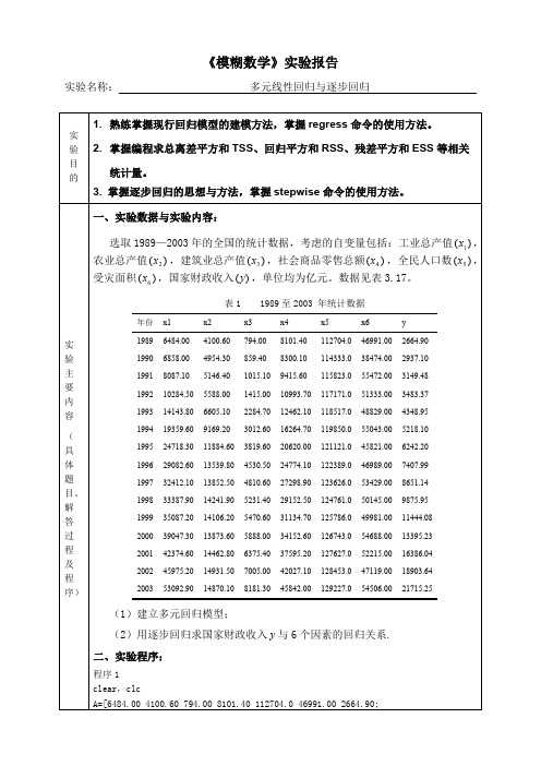 matlab多元线性回归与逐步回归实验1