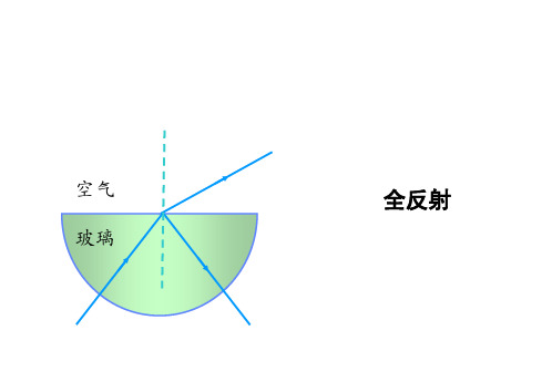 全反射 课件