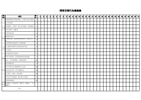 小学生日常行为评价表