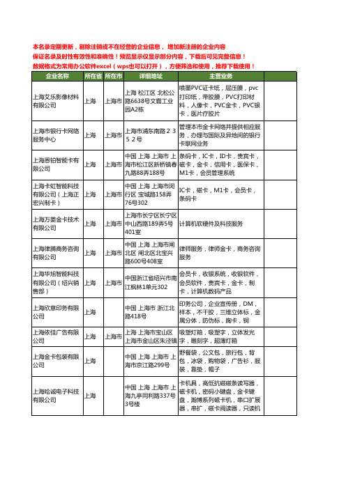 新版上海市金卡工商企业公司商家名录名单联系方式大全137家