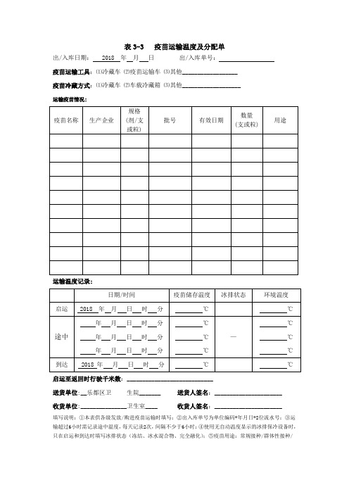 疫苗运输温度及分配单