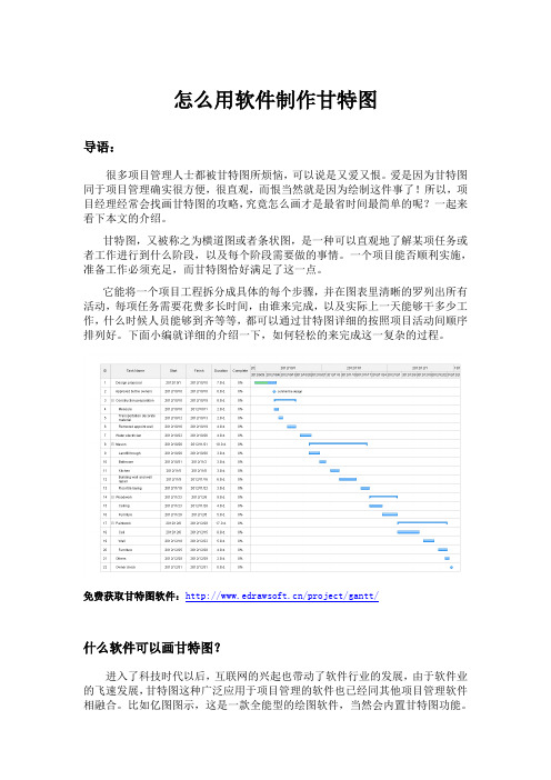 怎么用软件制作甘特图