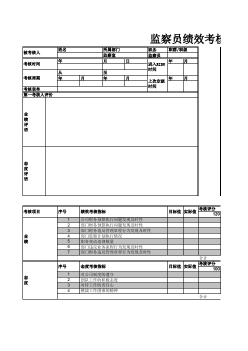 【Excel表格】监察员绩效考核表