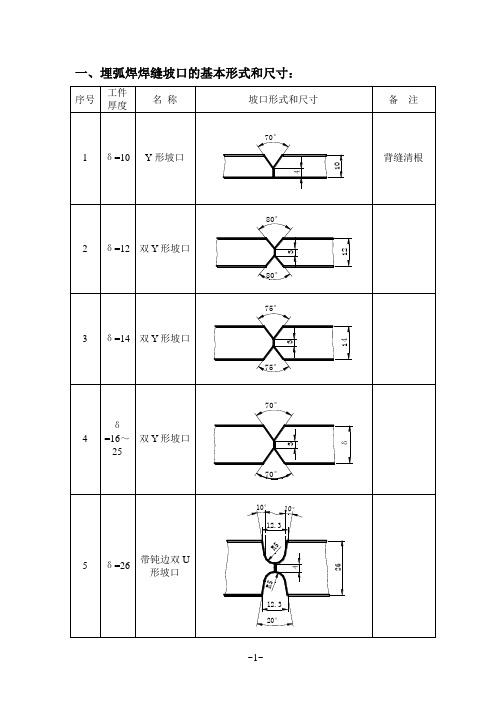 焊缝坡口的基本形式和尺寸标准