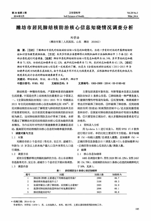 潍坊市居民肺结核防治核心信息知晓情况调查分析