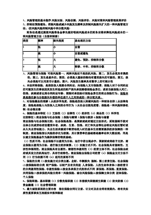 保险学重点