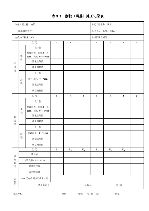 南水北调渠道衬砌表格