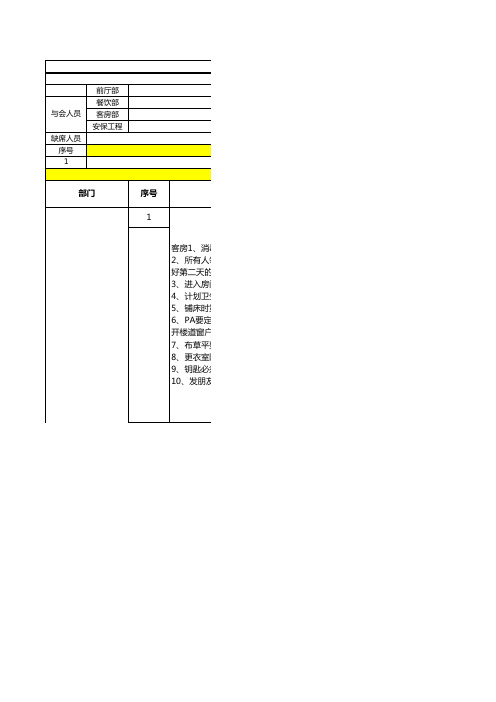 会议记录模板