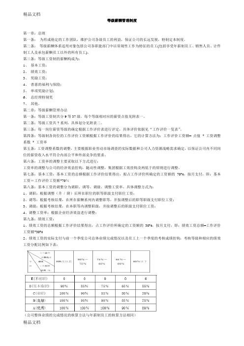 等级薪酬管理制度(完整)02341电子教案