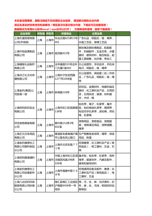 新版上海市绳带工商企业公司商家名录名单联系方式大全40家