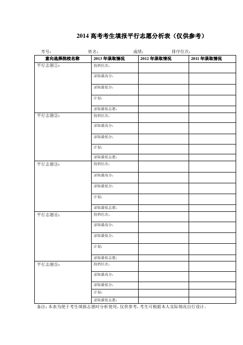 2014年高考考生填报平行志愿分析表(仅供参考)