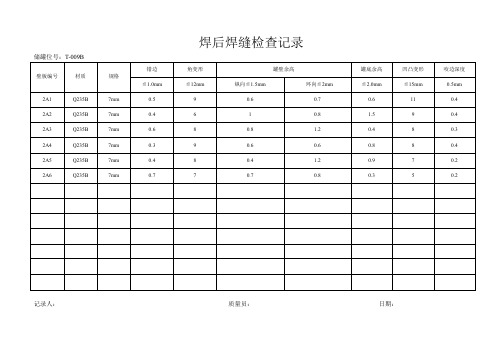 焊后焊缝检查记1