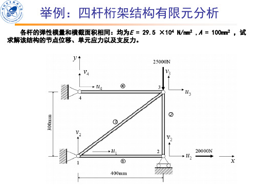 实例1 四杆桁架结构有限元分析