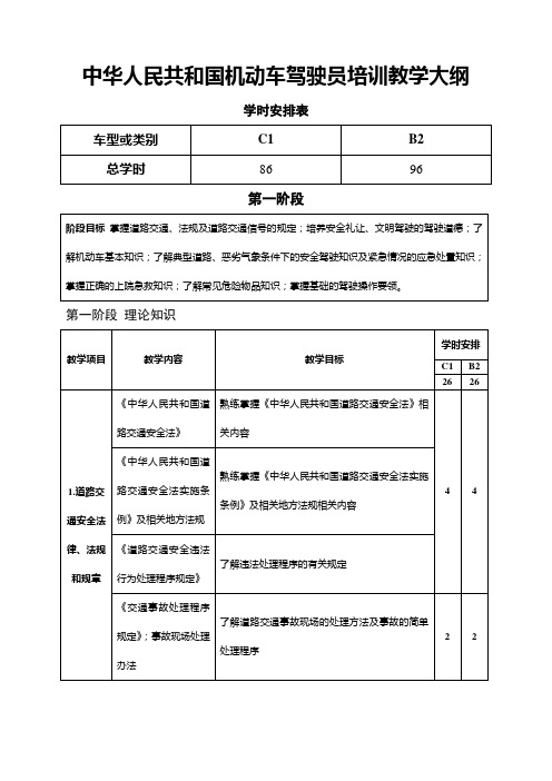 普通机动车驾驶员培训教学大纲(C1,B2整理后)