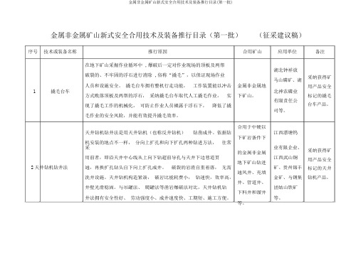 金属非金属矿山新型安全适用技术及装备推广目录(第一批)