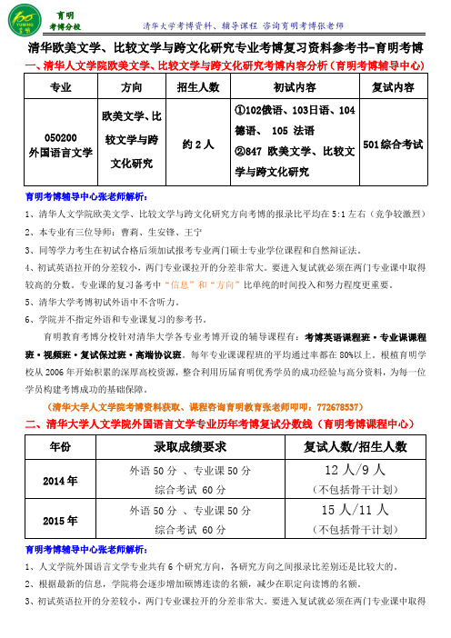 清华大学欧美文学、比较文学与跨文化研专业考博真题-育明考博