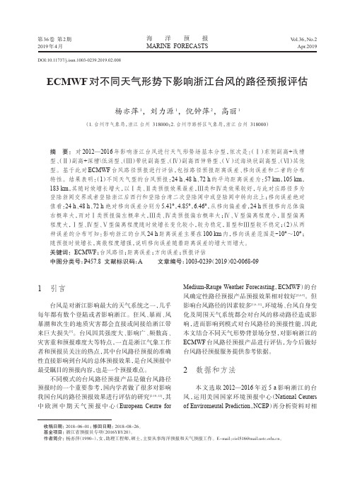 ECMWF对不同天气形势下影响浙江台风的路径预报评估