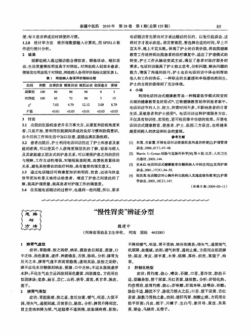 “慢性胃炎”辨证分型