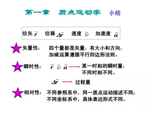 第一章  质点运动学 小结