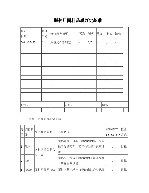 服装厂面料品质判断标准规定