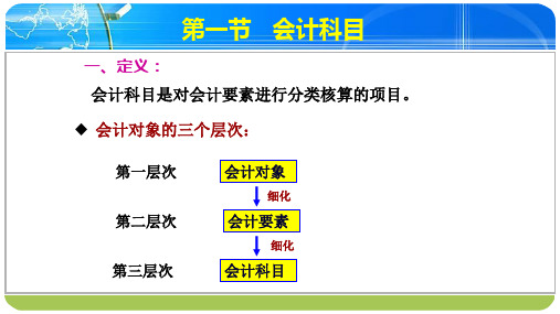 第3章 会计科目与会计账户《基础会计》PPT课件