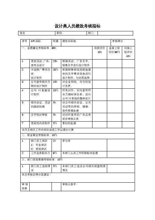 设计类人员绩效考核指标