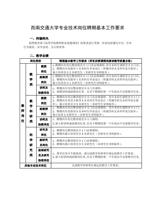 西南交通大学专业技术岗位聘期基本工作要求(红线标准)